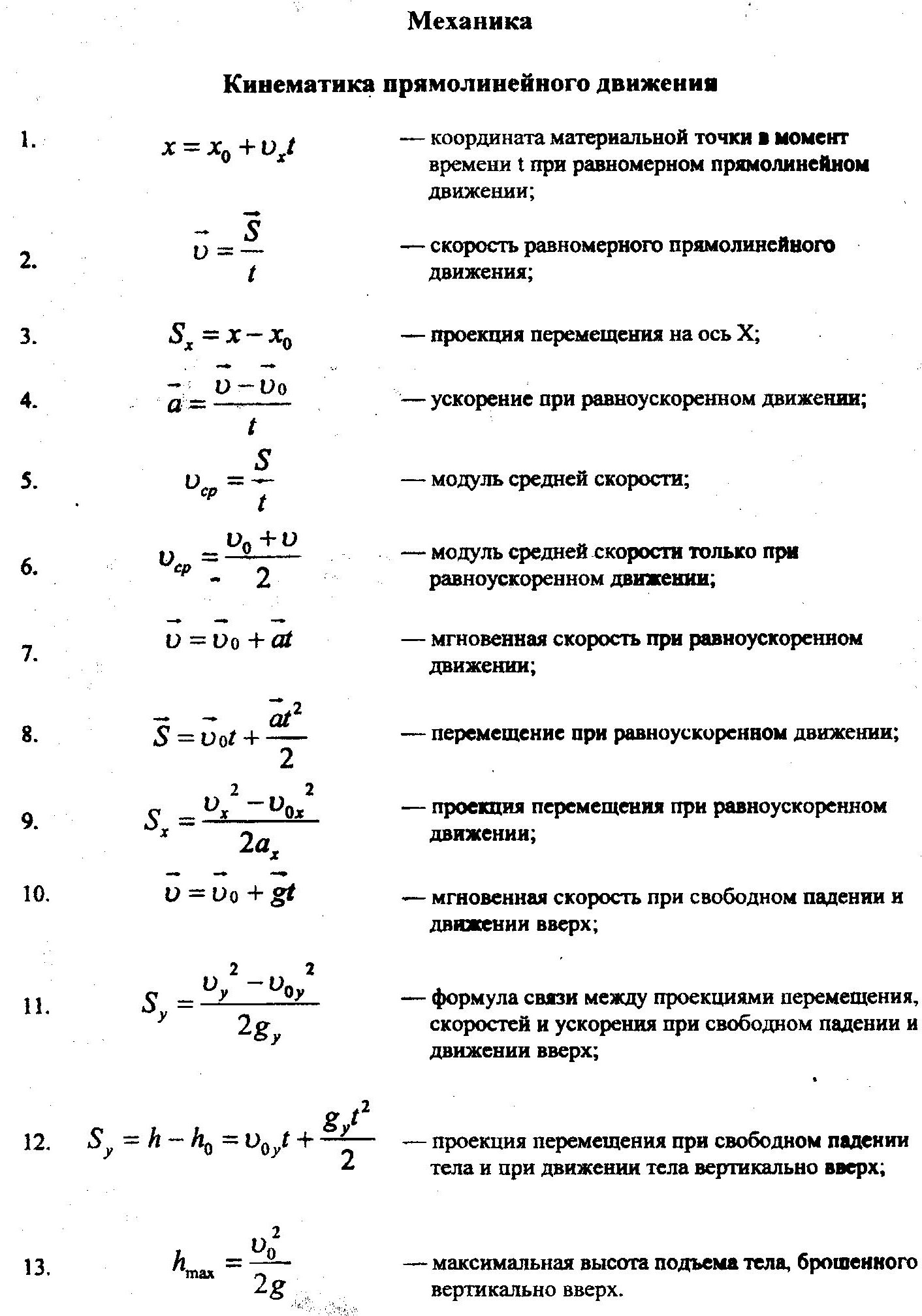 Физика 10 класс кинематика формулы